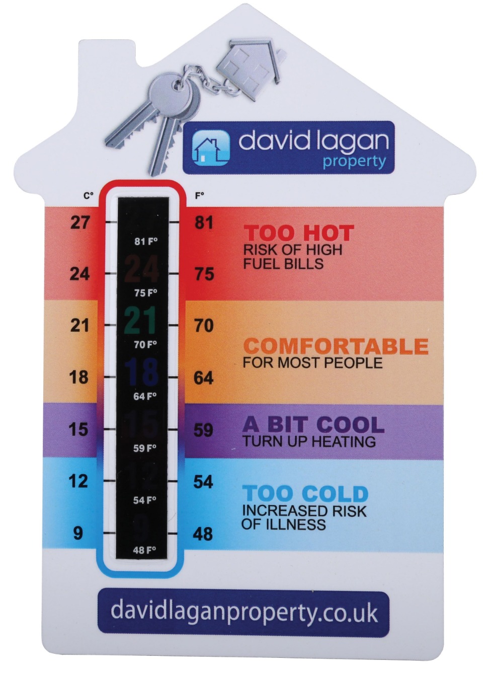 Bespoke Temperature Gauge Cards House Shaped Thermometer cards